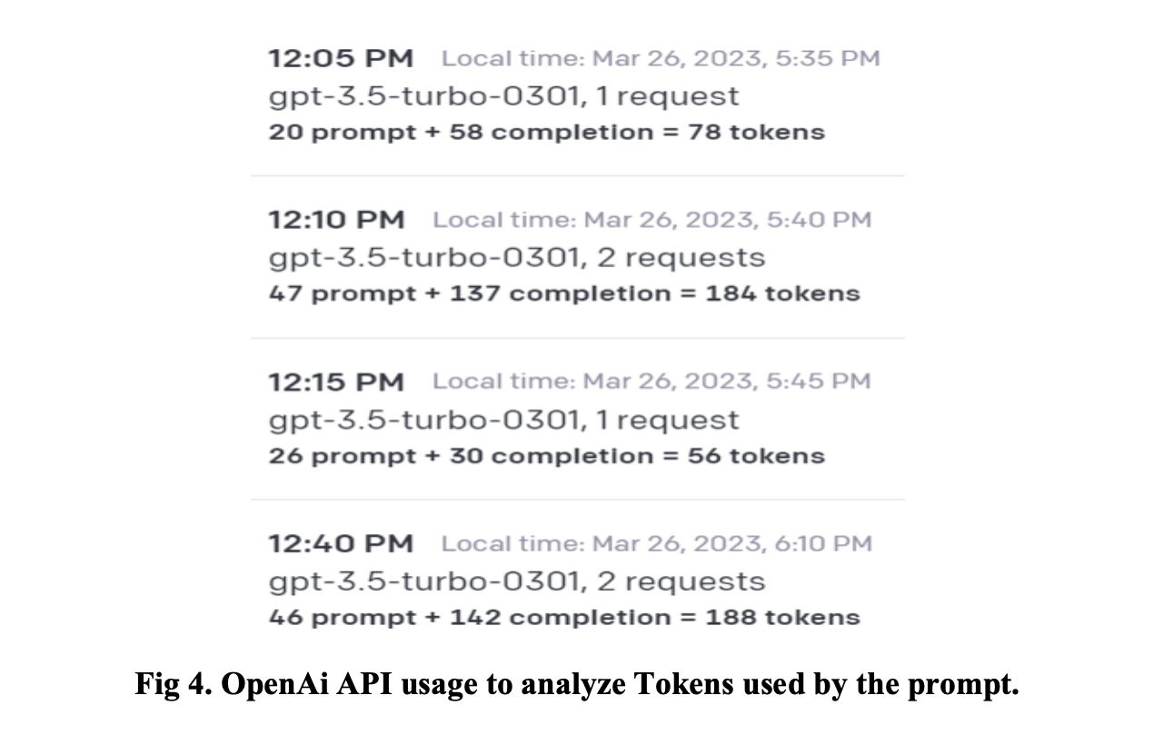 Tokenization Challenges in Multilingual GPT